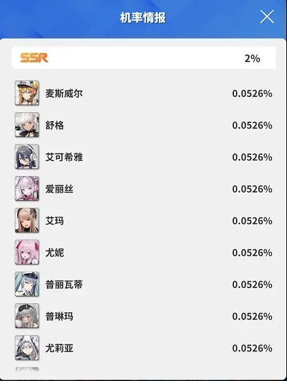 nikke胜利女神攻略大全 新手入门玩法指南[多图]图片5