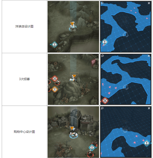 NIKKE胜利女神第八章遗失物位置一览