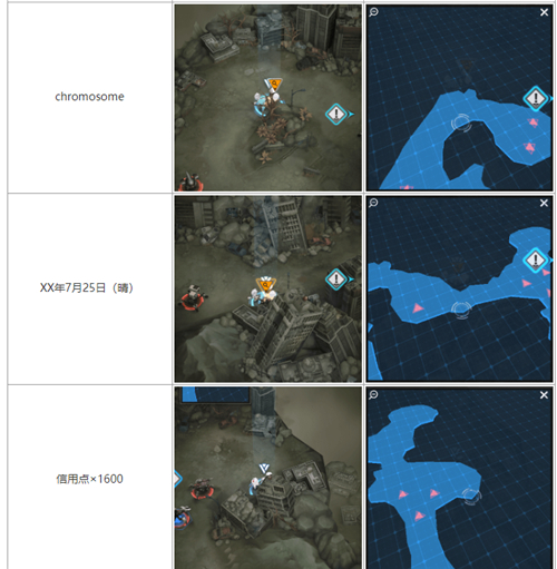 NIKKE胜利女神第八章遗失物位置一览