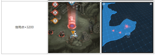 NIKKE胜利女神第八章遗失物位置一览