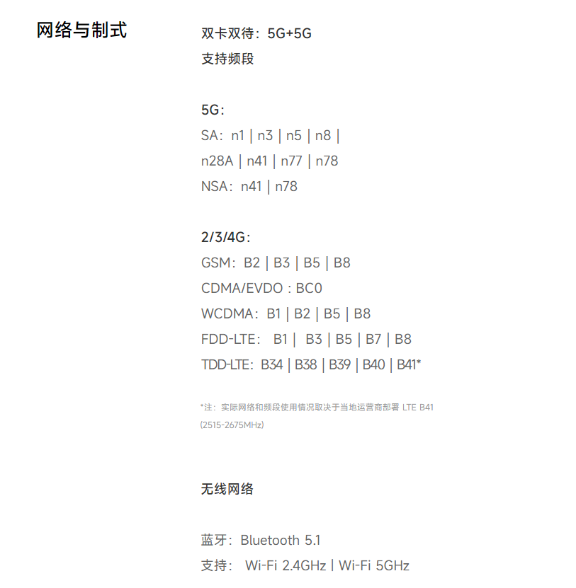 红米note12有wifi6吗