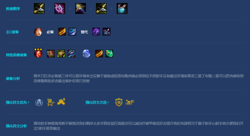 金铲铲之战射手42阵容推荐 射手42吃鸡阵容玩法攻略[多图]图片6