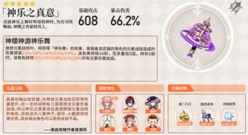 原神神乐之真意适合什么角色