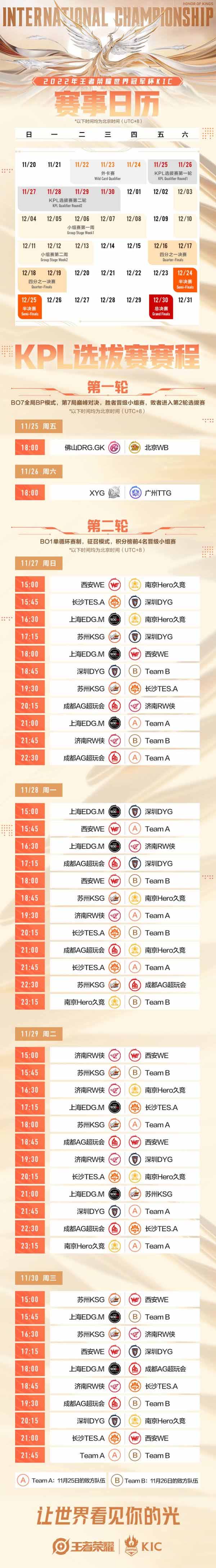 《王者荣耀》世冠赛赛程大全介绍2022