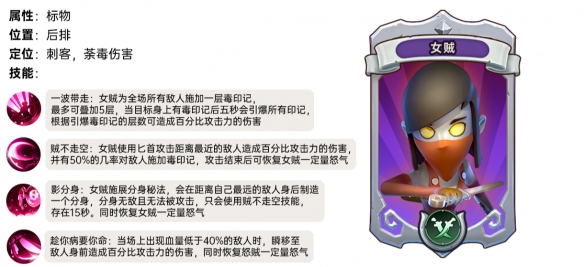 《我叫MT:归来》女贼角色技能详情一览