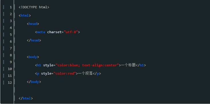 html中 style是什么意思