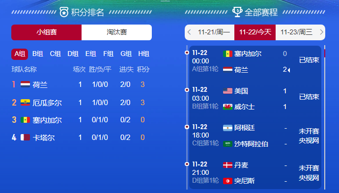 2022世界杯在哪看赛事比分