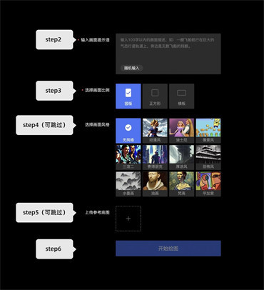 draft.art/drawing 这个网址要怎么用