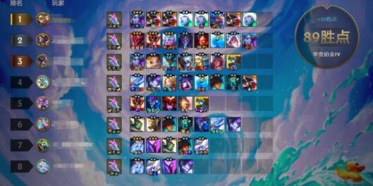 云顶之弈S8九五至尊阵容装备搭配