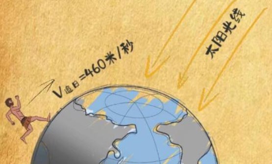 夸父追日游戏在哪玩