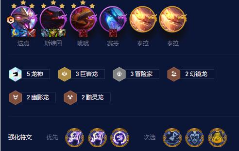 云顶之弈S7.5飞升六龙阵容装备搭配详解