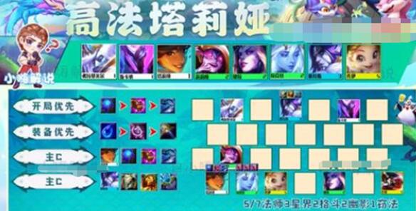 云顶之弈高法塔莉娅阵容装备怎么搭配