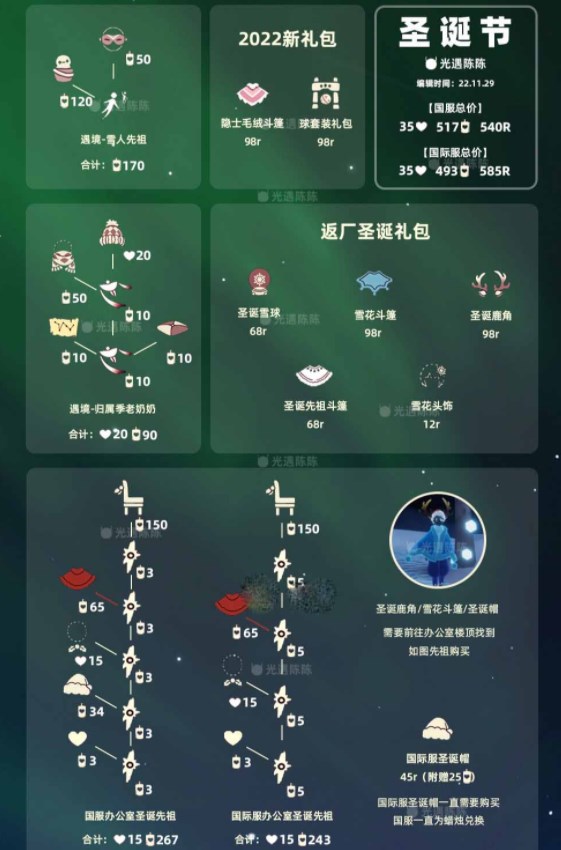 光遇圣诞节活动兑换图2022 圣诞节活动时间及物品兑换一览表[多图]图片2