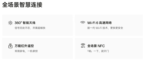 opporeno9pro有红外吗