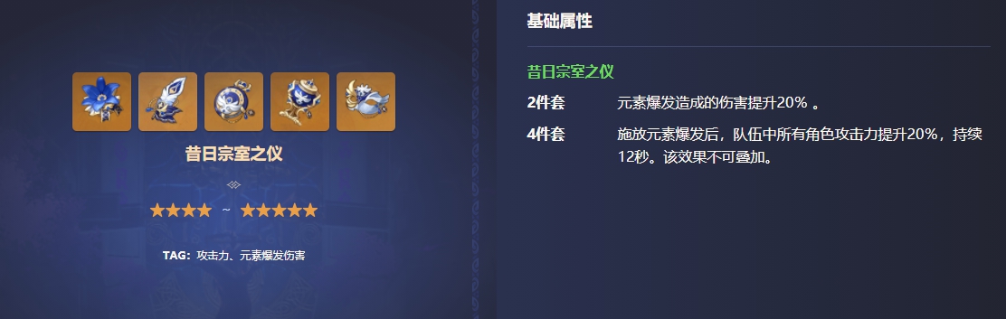 原神珐露珊圣遗物推荐 珐露珊最强圣遗物搭配攻略[多图]图片5