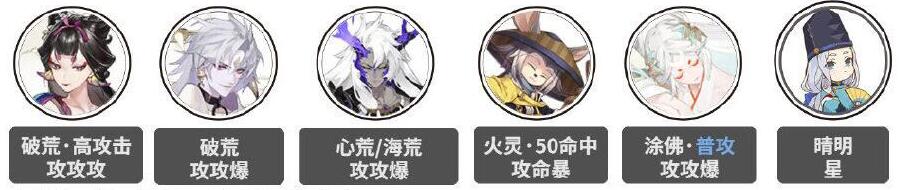 阴阳师灵染试炼阵容推荐 轻衫染灵染试炼阵容搭配攻略[多图]图片4