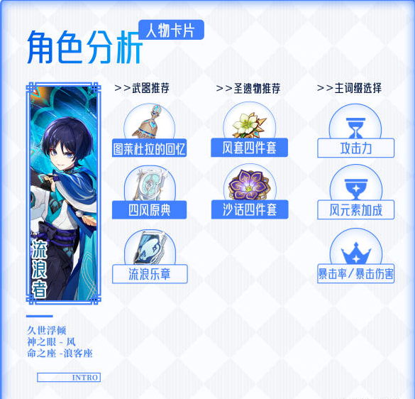 原神流浪者强度如何