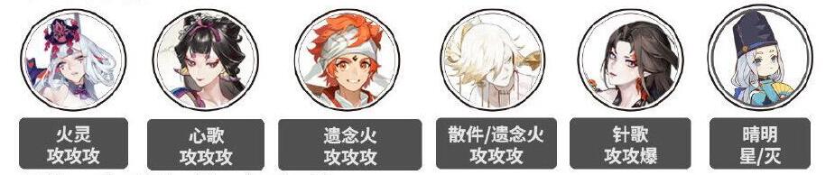 阴阳师灵染试炼阵容推荐 轻衫染灵染试炼阵容搭配攻略[多图]图片5