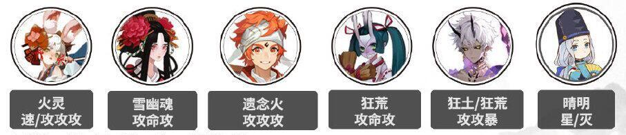 阴阳师灵染试炼阵容推荐 轻衫染灵染试炼阵容搭配攻略[多图]图片6