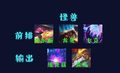 云顶之弈地下魔盗团怎么玩 地下魔盗团阵容玩法运营攻略[多图]图片4