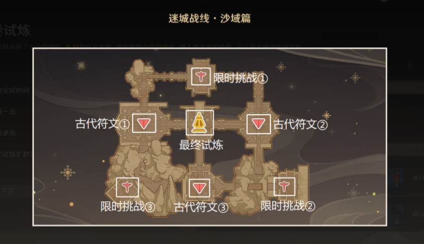 原神迷城战线沙域篇第二天攻略 鏖战试炼/蒸腾试炼图文通关流程[多图]图片16