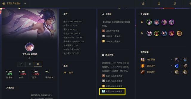 云顶之弈s8决斗大师阵容怎么搭配