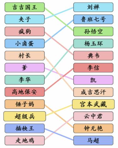 《文字成精》本命英雄请连出英雄别称通关攻略