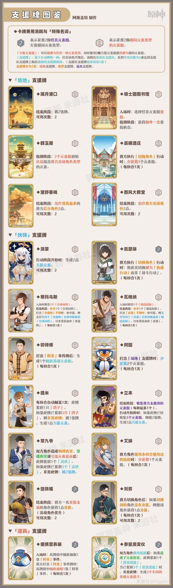 原神七圣召唤行动牌是什么 七圣召唤行动牌效果图鉴一览[多图]图片5