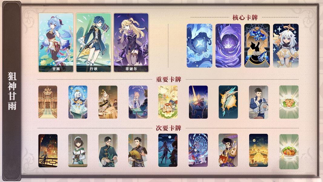 原神七圣召唤狙神甘雨卡组怎么搭配