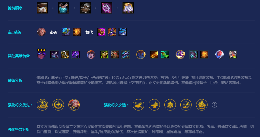 金铲铲之战福牛混沌九五阵容推荐 福牛混沌九五阵容装备玩法攻略[多图]图片4