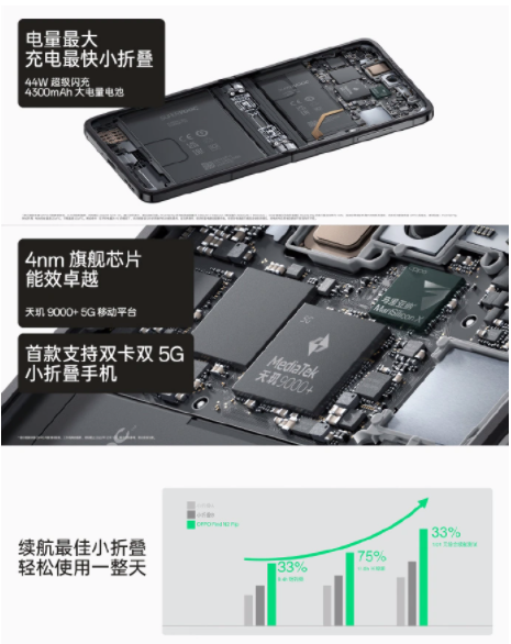 1671162491947633.png image.png