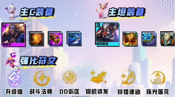 云顶之弈福牛佛耶戈阵容怎么玩的