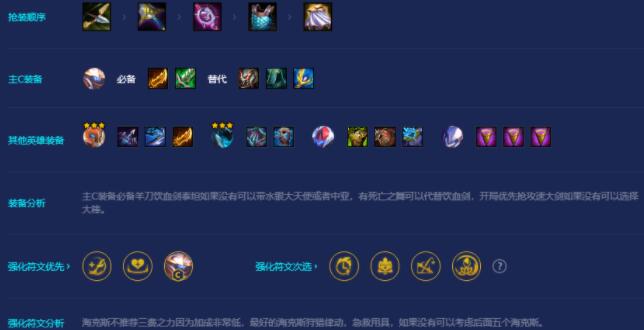 金铲铲之战爆杀流机甲武器阵容装备搭配