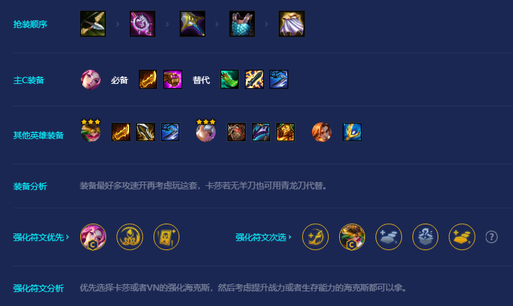 金铲铲之战拼多多薇恩卡莎阵容推荐   s8拼多多薇恩卡莎阵容/羁绊攻略[多图]图片4