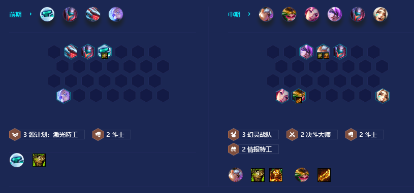 金铲铲之战拼多多薇恩卡莎阵容推荐   s8拼多多薇恩卡莎阵容/羁绊攻略[多图]图片5