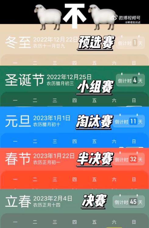 新冠决赛圈时间表是什么意思