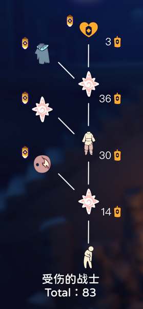 光遇纪念季先祖兑换图什么样