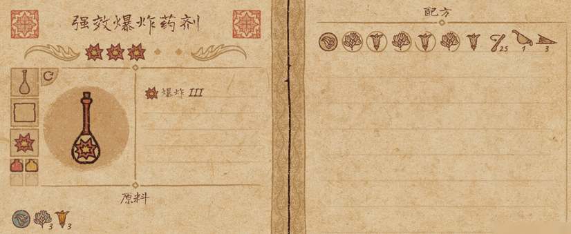 药剂工艺爆炸药剂配方是什么