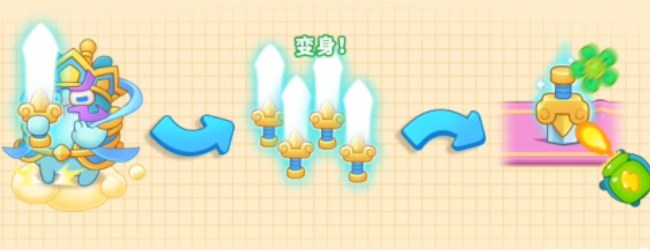 保卫萝卜4四大天王如何打