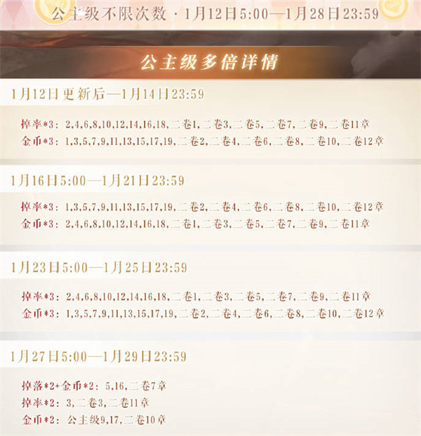 奇迹暖暖2023年新春活动大全 2023新春活动玩法奖励一览[多图]图片3