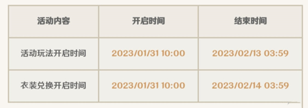 原神蔷薇再开时活动攻略 蔷薇再开时活动玩法介绍[多图]图片3