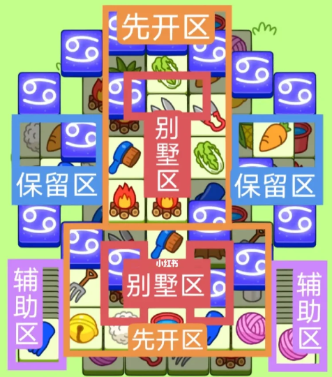 羊了个羊2月7日每日一关怎么过