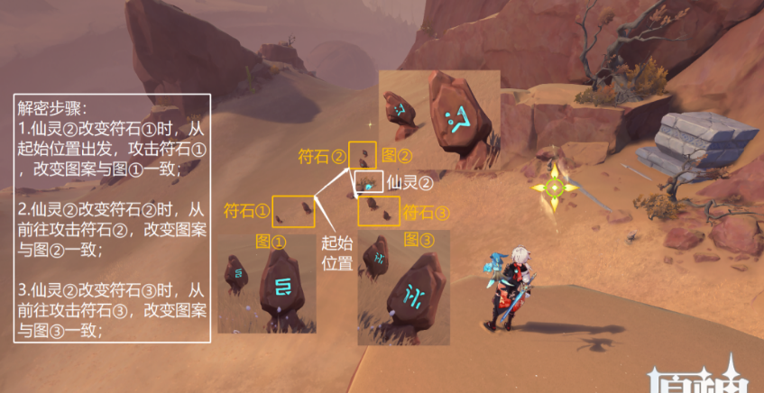 原神风化碑石怎么解 风化碑石解密攻略[多图]图片30