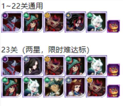 剑与远征仙蛾秘境通关阵容攻略