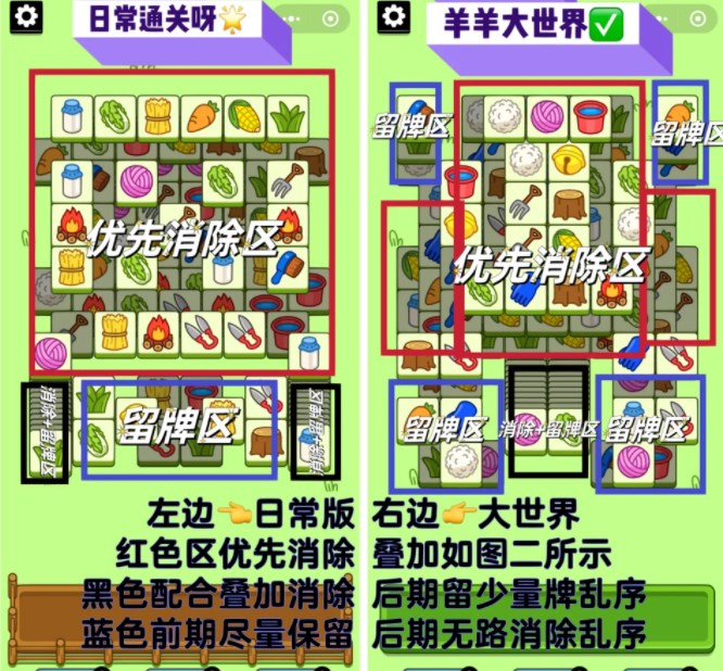 羊了个羊2月22日每日一关怎么过