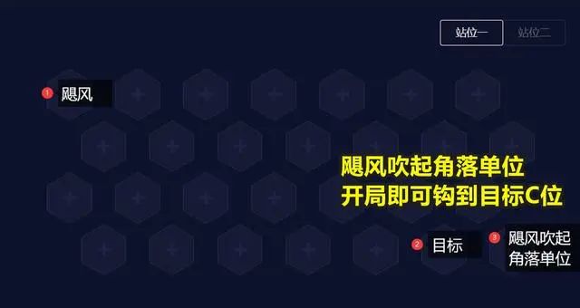 云顶之弈s8.5最强阵容有哪些