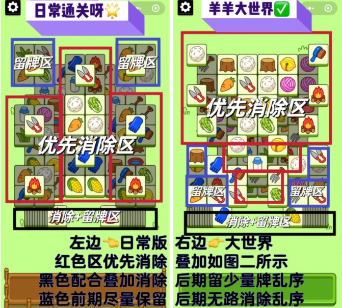 羊了个羊2月23日第二关怎么过