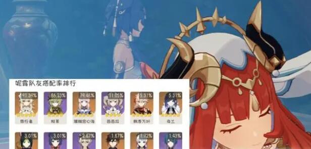 原神妮露等级突破材料详解