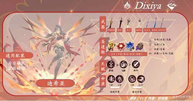 原神迪希雅攻略大全