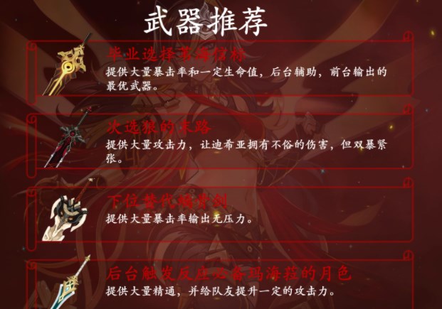 原神迪希雅攻略大全    迪希雅技能/天赋书/配队/出装推荐[多图]图片10